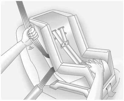 Chevrolet Equinox: Child Restraints. 5. To tighten the belt, push down on the child restraint, pull the shoulder portion