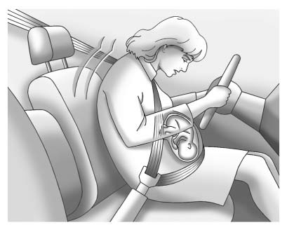 Chevrolet Equinox: Safety Belts. A pregnant woman should wear a lap-shoulder belt, and the lap portion should