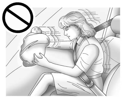 Chevrolet Equinox: Child Restraints. WARNING