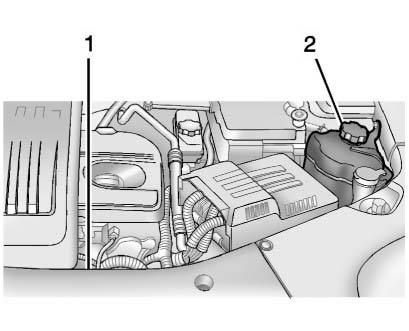 Chevrolet Equinox: Vehicle Checks. 2.4L L4 Engine