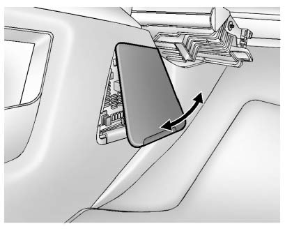 Chevrolet Equinox: Electrical System. The instrument panel fuse block is located on the passenger side panel of the