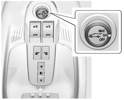 Chevrolet Equinox: Doors Chevrolet Equinox: Doors. Choose the power liftgate mode by turning the dial on the switch until the indicator