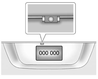 Chevrolet Equinox: Object Detection Systems Chevrolet Equinox: Object Detection Systems. The camera is located above the license plate.