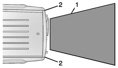 Chevrolet Equinox: Object Detection Systems Chevrolet Equinox: Object Detection Systems. 1. View displayed by the camera.