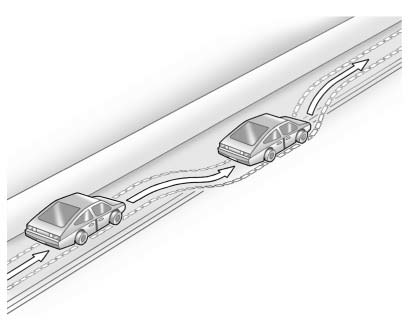 Chevrolet Equinox: Driving and Operating Chevrolet Equinox: Driving and Operating. The vehicle's right wheels can drop off the edge of a road onto the shoulder