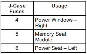 Chevrolet Equinox: Electrical System Chevrolet Equinox: Electrical System.