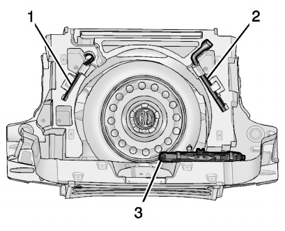Chevrolet Equinox: Wheels and Tires Chevrolet Equinox: Wheels and Tires. Coin/Pierce Jack with One-Piece Wrench