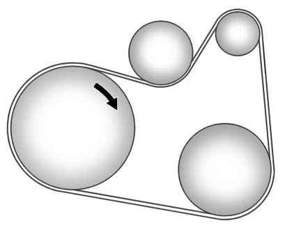 Chevrolet Equinox: Vehicle Data Chevrolet Equinox: Vehicle Data. 2.4L L4 Engine